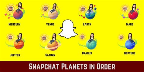 snap bsf list planet|Snapchat Planets Meaning: Best Friend List。